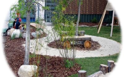 Part 2 – Creating natural outdoor learning spaces.